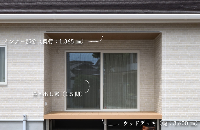 インナー部分の奥行1365㎜、掃き出し窓1.5間、ウッドデッキ幅3,600㎜