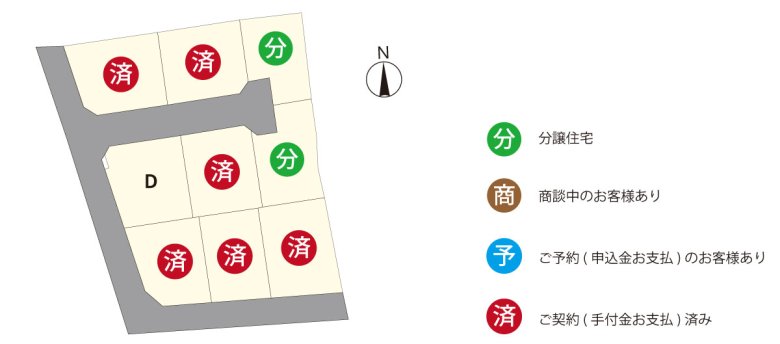 区画情報