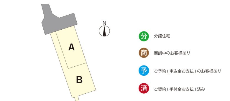 区画情報