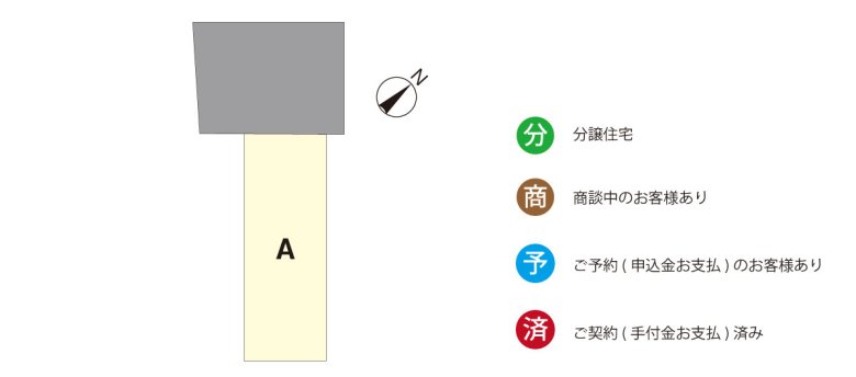 区画情報