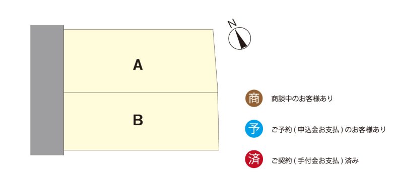 区画情報