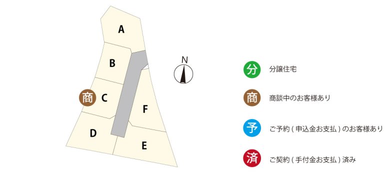 区画情報
