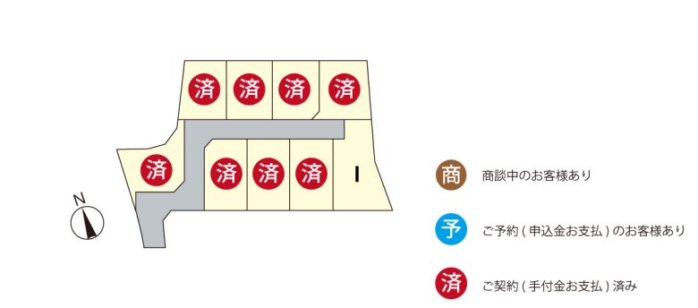 区画情報