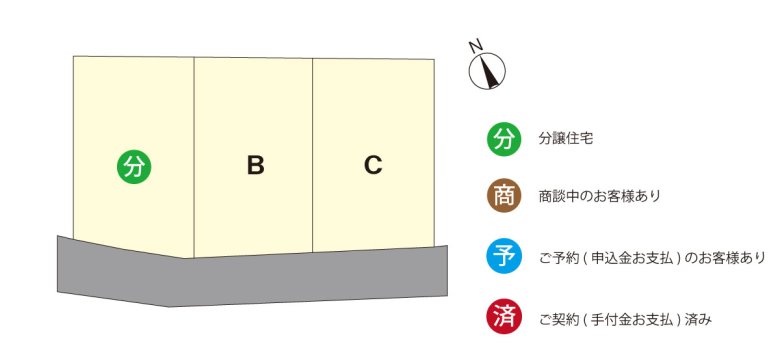 区画情報
