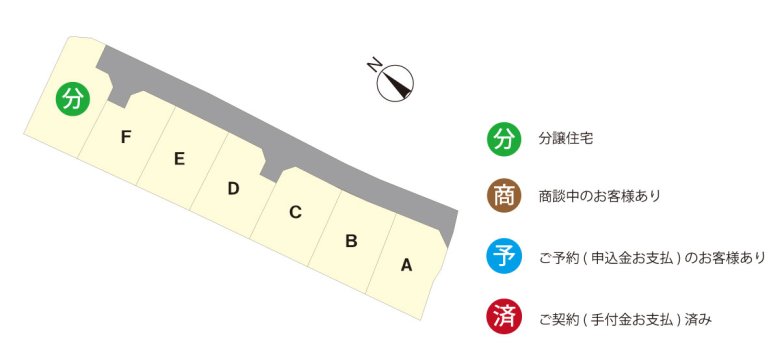 区画情報