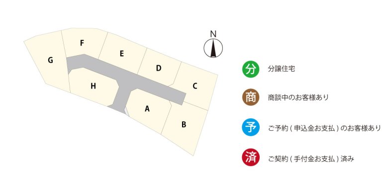 区画情報