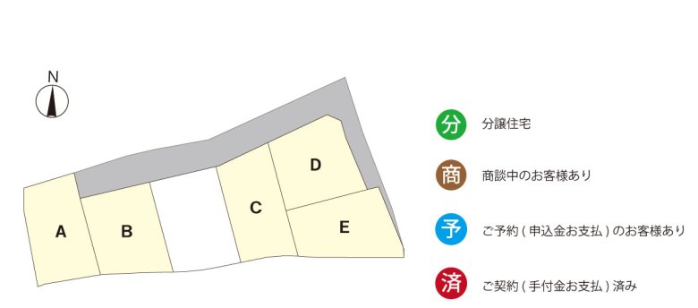 区画情報