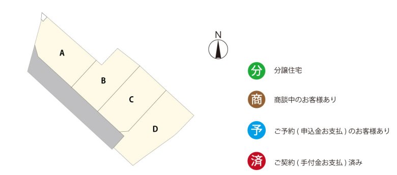 区画情報